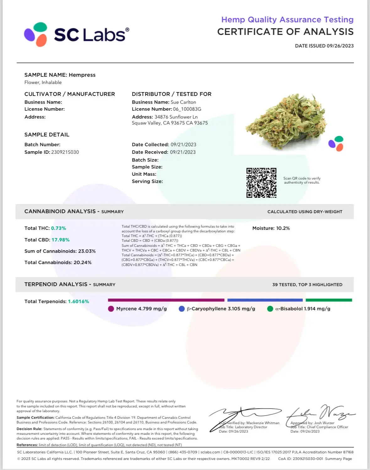 CBD SAMPLE PACK Ranchera Familia