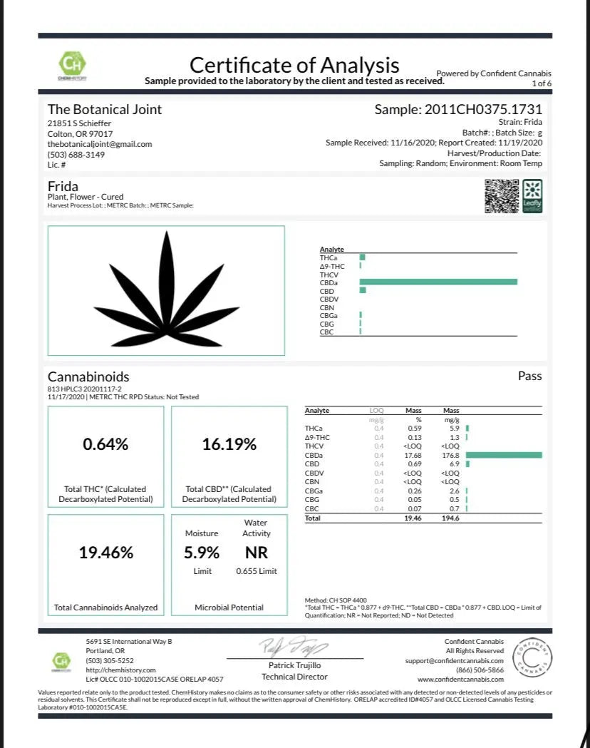 Frida Feminized CBD Hemp Seeds The Botanical Joint