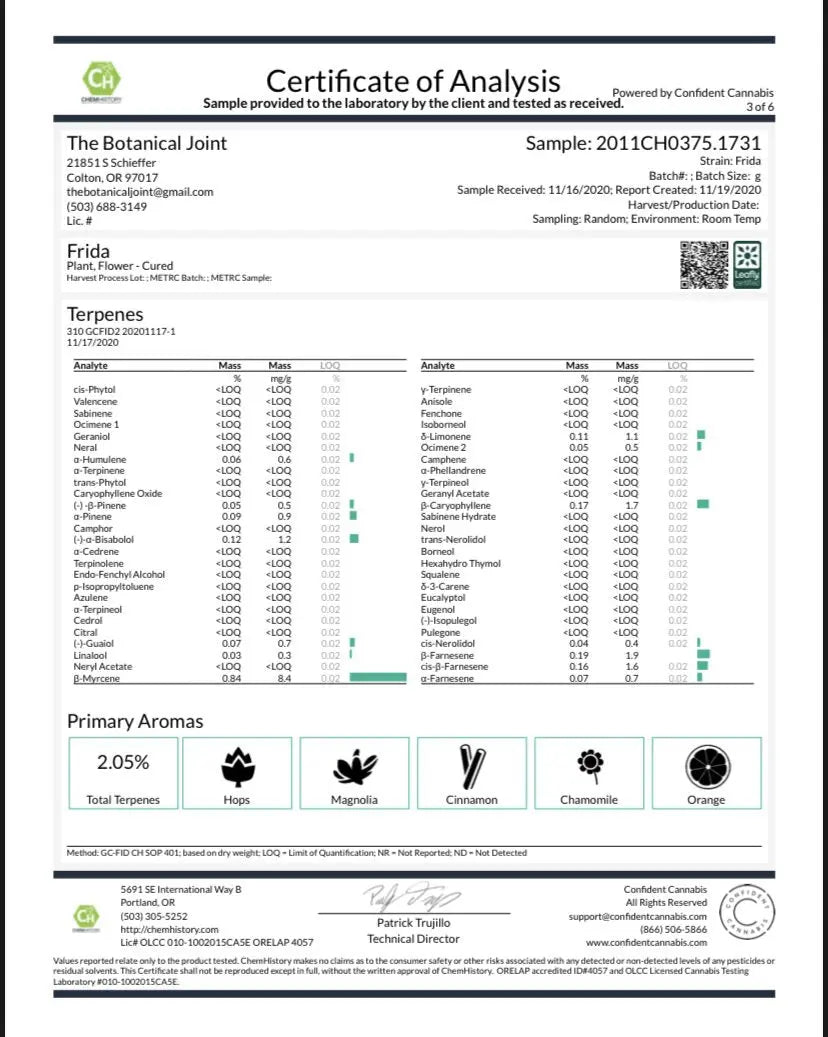 Frida Feminized CBD Hemp Seeds The Botanical Joint