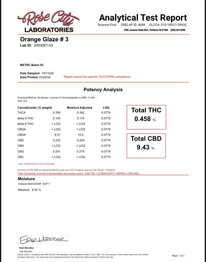 Orange Glaze Feminized CBD Hemp Seeds The Botanical Joint