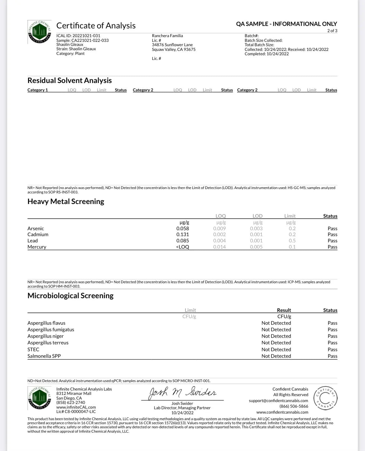 Shaolin Gleaux 15.18% CBD Hemp Coalition Worldwide