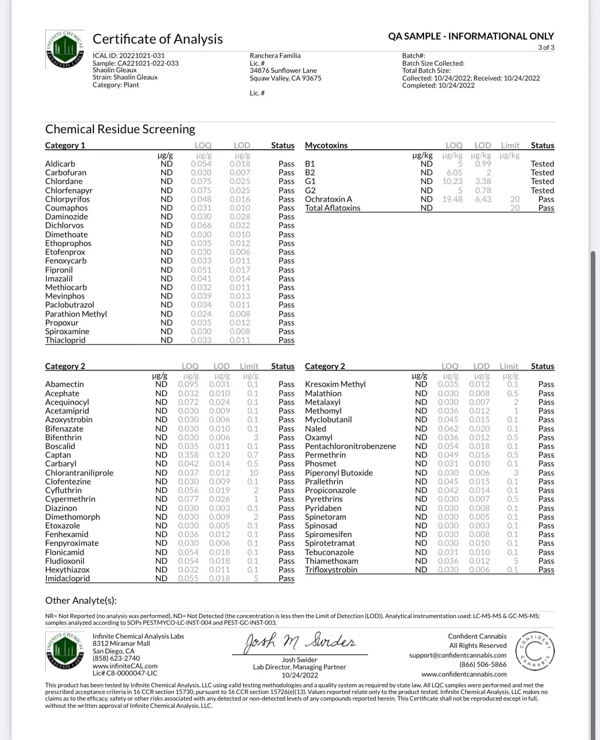 Shaolin Gleaux 15.18% CBD Hemp Coalition Worldwide