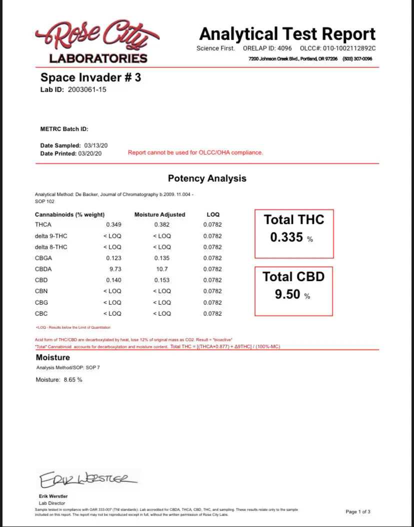 Space Invader Feminized CBD Hemp Seeds The Botanical Joint