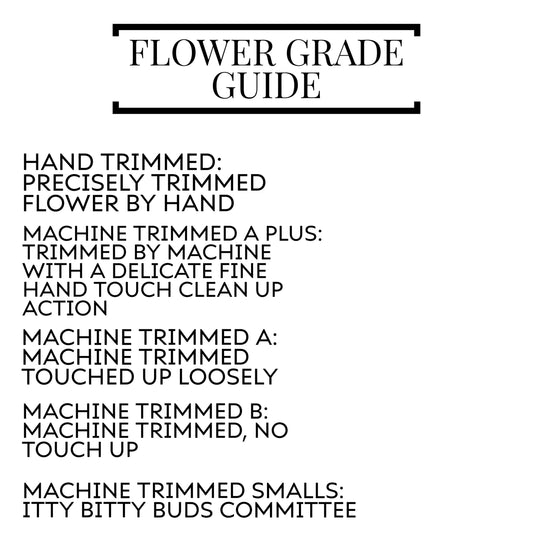 Tangie CBD Flower 14.85% CBD Hemp Coalition Worldwide