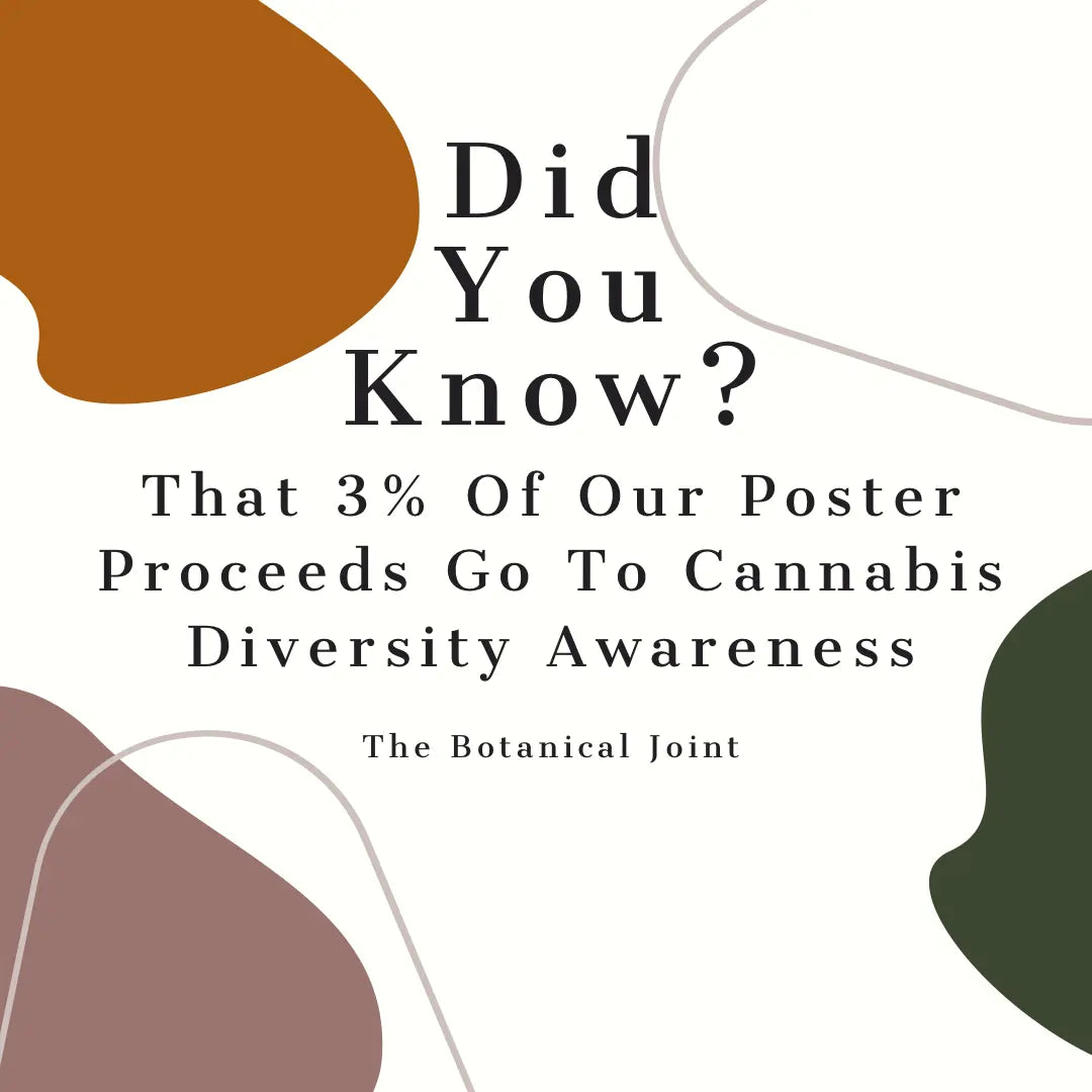 Two Part Printed Poster: Cannabis Terpenes+Terpene Effects The Botanical Joint