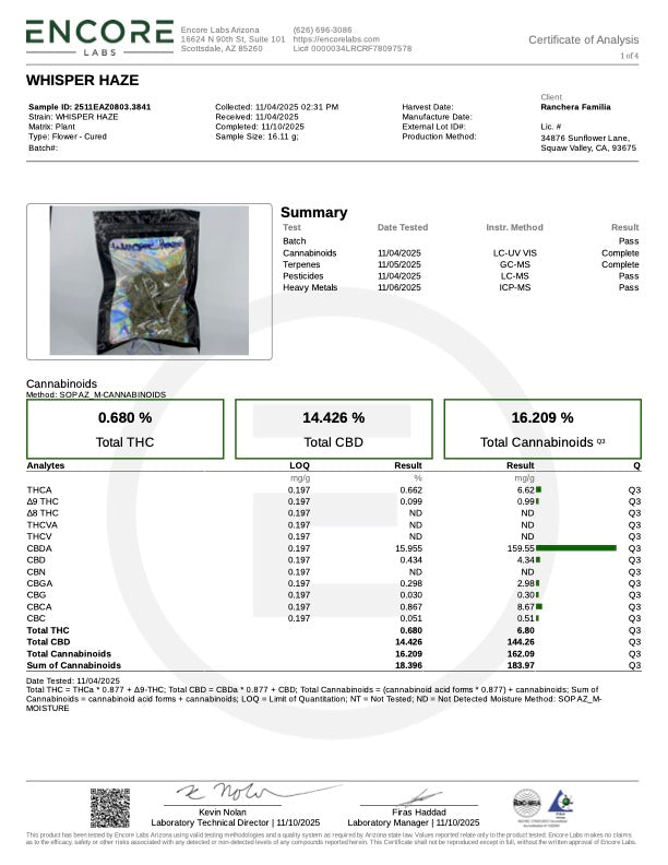 CBD SAMPLE PACK MACHINE TRIMMED Ranchera Familia
