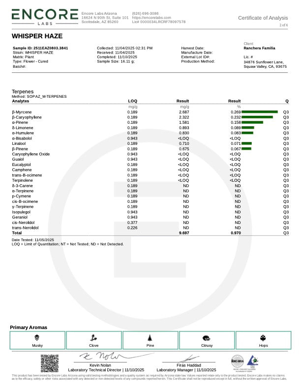 CBD SAMPLE PACK MACHINE TRIMMED Ranchera Familia