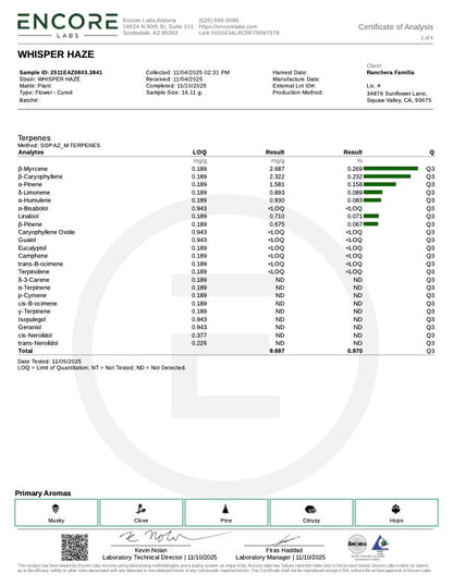 CBD SAMPLE PACK MACHINE TRIMMED Ranchera Familia