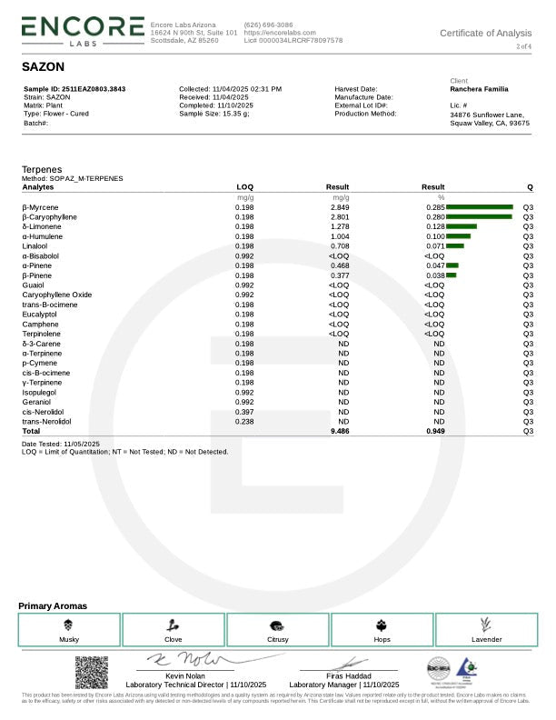 CBD SAMPLE PACK MACHINE TRIMMED Ranchera Familia