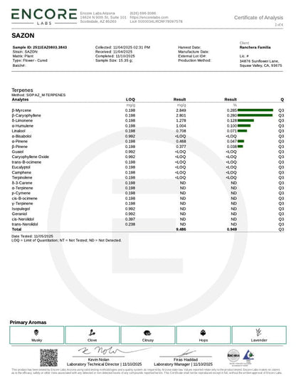 CBD SAMPLE PACK MACHINE TRIMMED Ranchera Familia