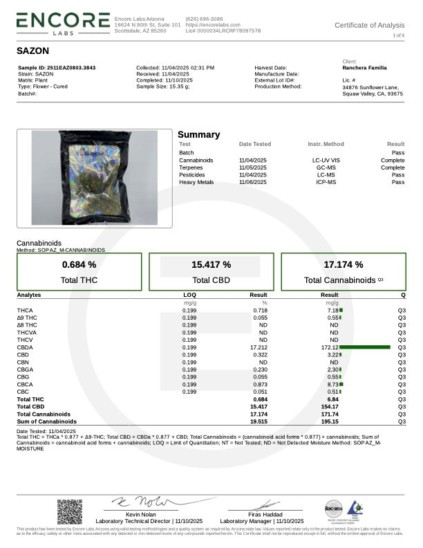 CBD SAMPLE PACK MACHINE TRIMMED Ranchera Familia