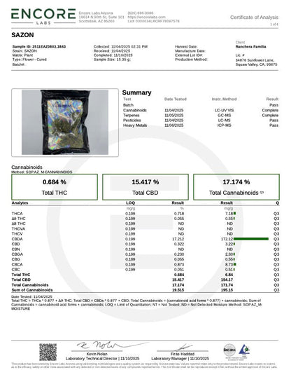 CBD SAMPLE PACK MACHINE TRIMMED Ranchera Familia