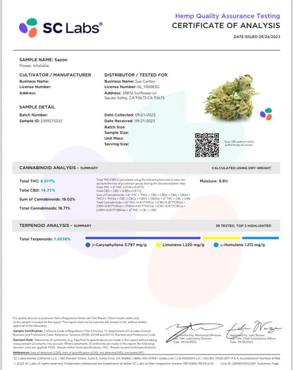 CBD Hemp Flower Trim The Botanical Joint