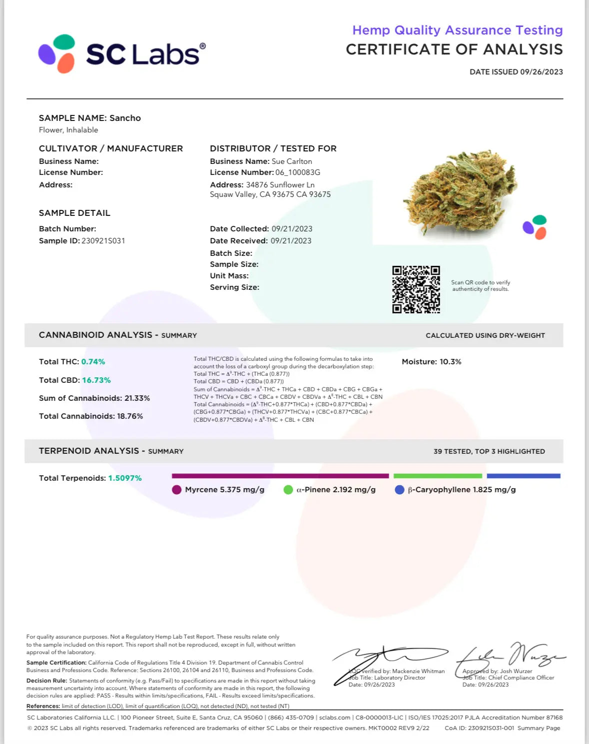 CBD SAMPLE PACK Ranchera Familia