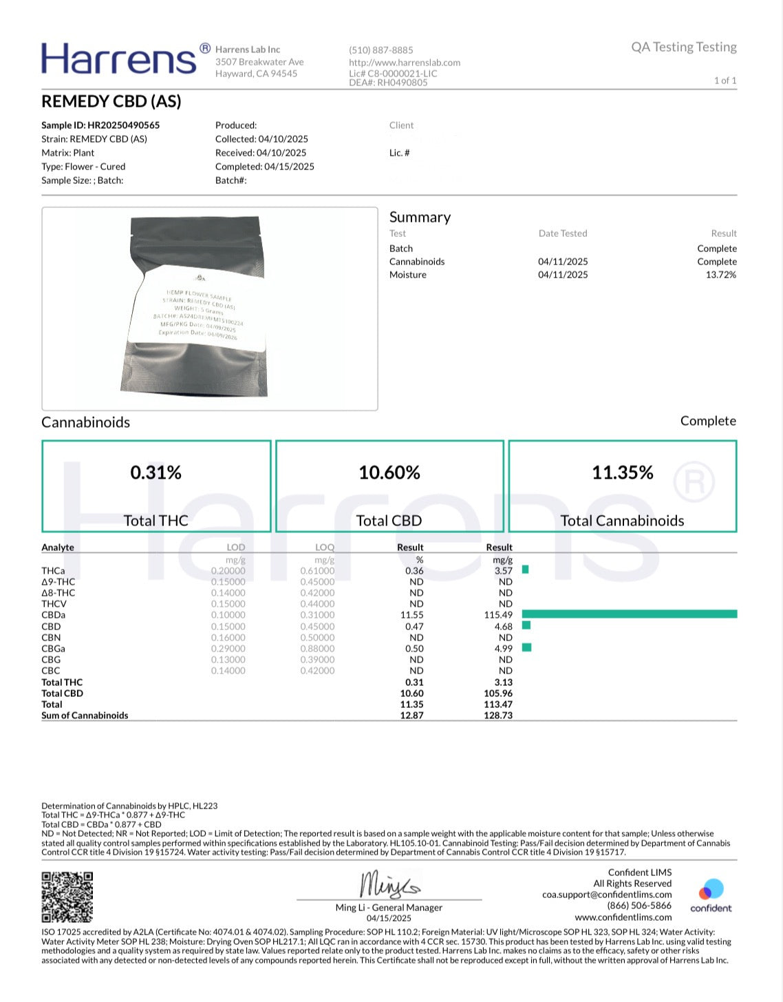 Remedy 11.59% CBD Hemp Coalition Worldwide