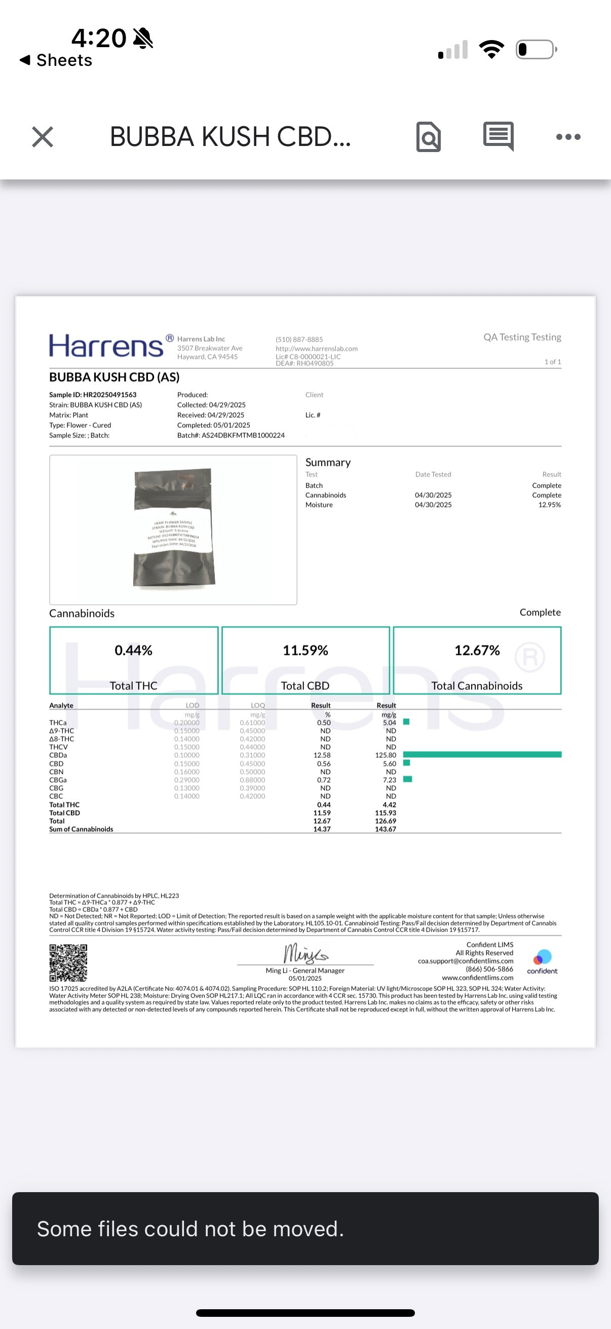 Bubba Kush 11.59% CBD Hemp Coalition Worldwide