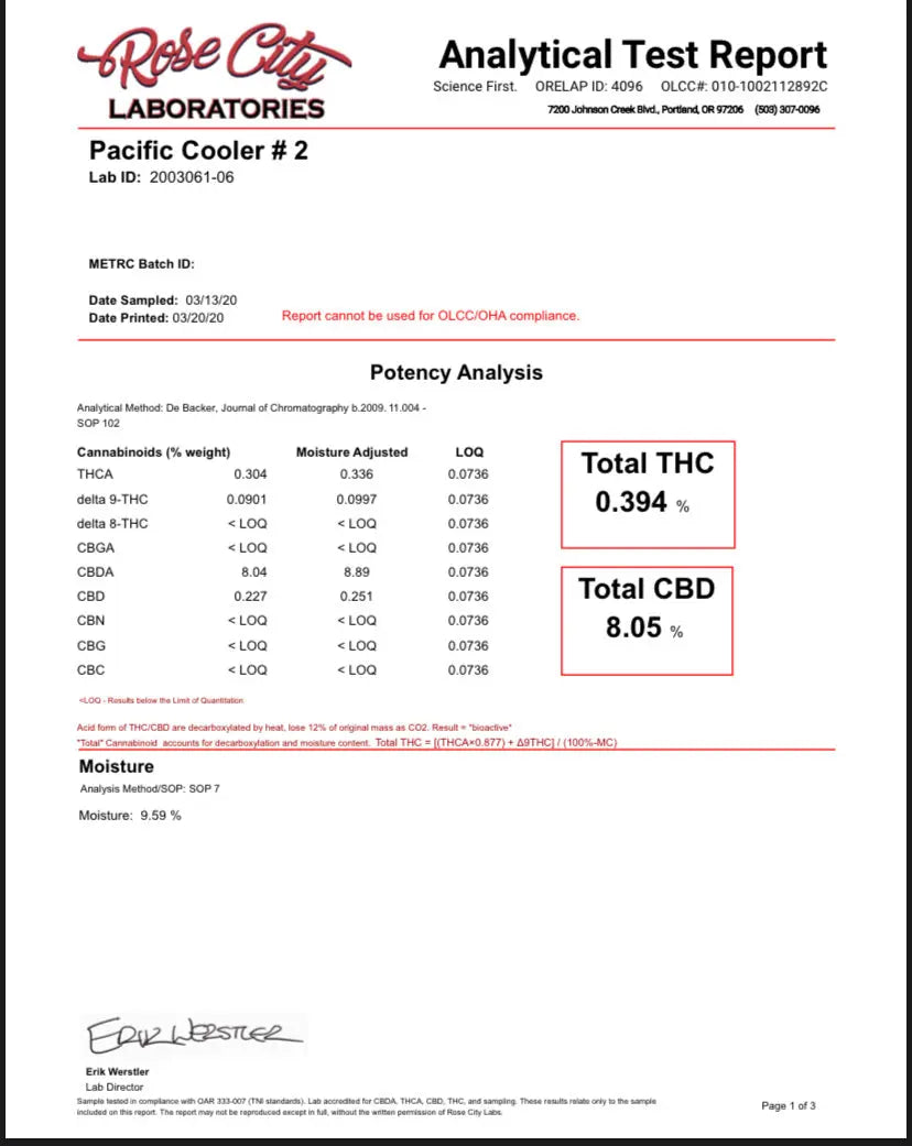 Pacific Cooler Feminized CBD Hemp Seeds [20 Pack] The Botanical Joint