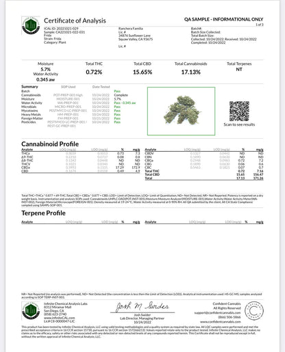RANCHERA FAMILIARES Hemp Coalition Worldwide