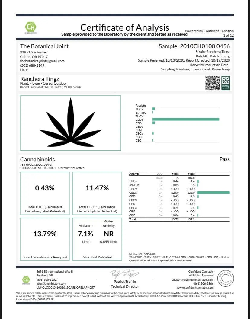 Ranchera Tingz Feminized CBD Hemp Seeds The Botanical Joint