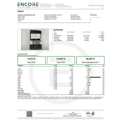 Sazón  | 2026 Fresh Harvest Hemp Hemp Coalition Worldwide