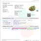 Tangie CBD Flower Hemp Coalition Worldwide